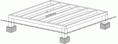 Poutraison pour cabanon plus petit que 300cm